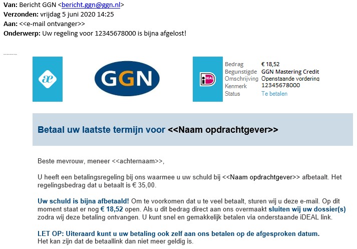Phishing